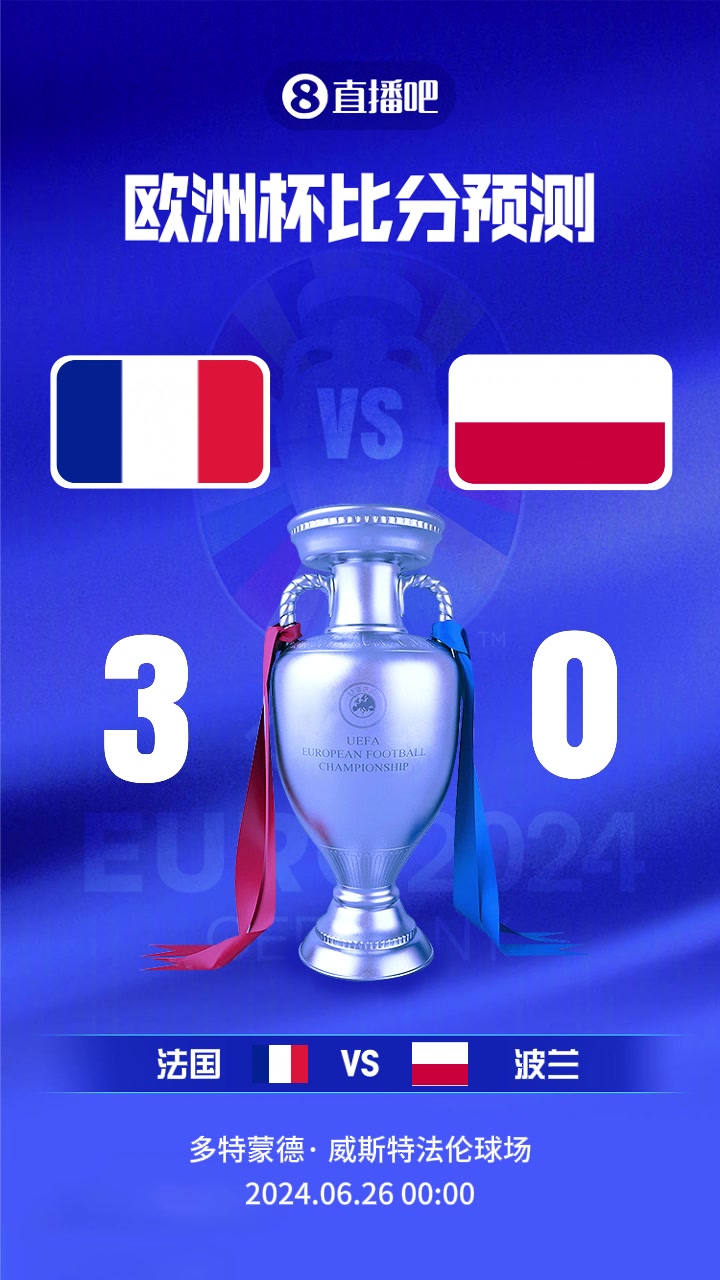 莱万告别战？欧洲杯法国vs波兰截图比分预测